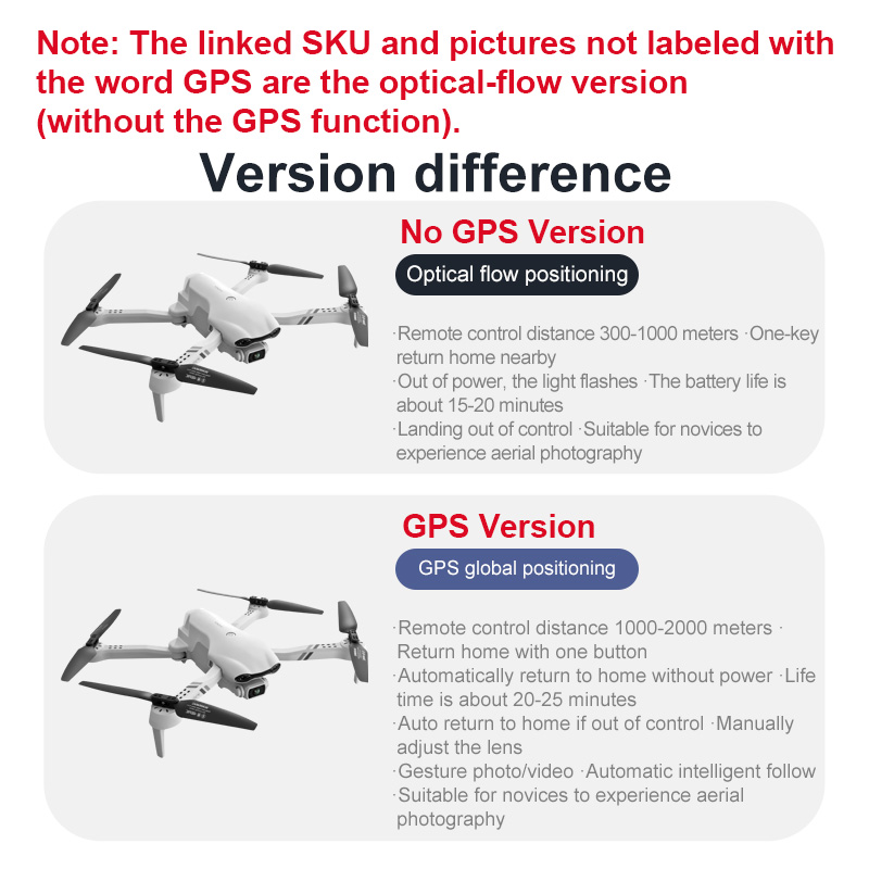 4DRC F10 RC Drone GPS 6K HD Du - Drone Camera Wide Angle review and price