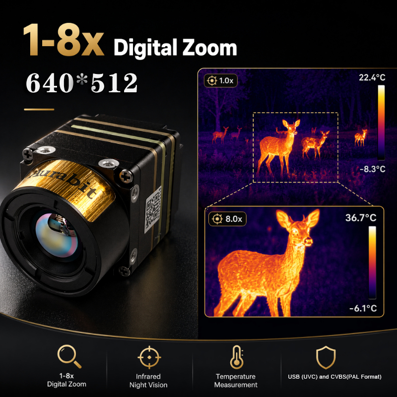 High Resolution Thermal Camera - Drone Camera Thermal review and price