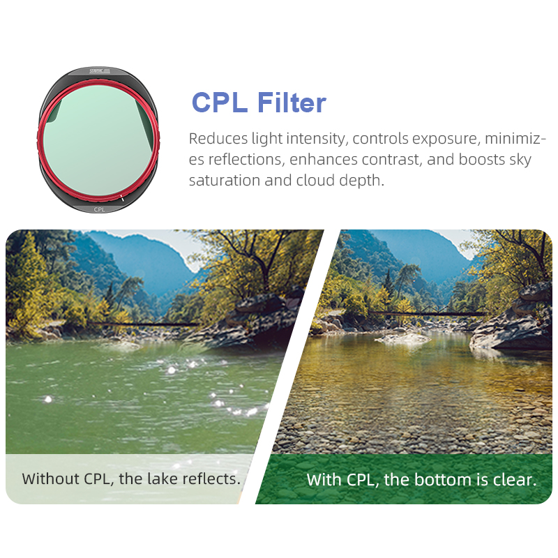 STARTRC CPL/ND8/32/64 Filter S - Drone Camera Filter review and price