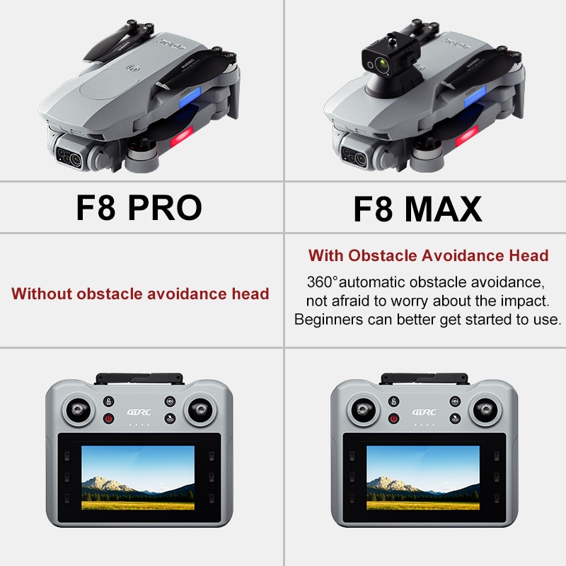 F8 MAX GPS Drone Professional  - Drone Camera Mount review and price